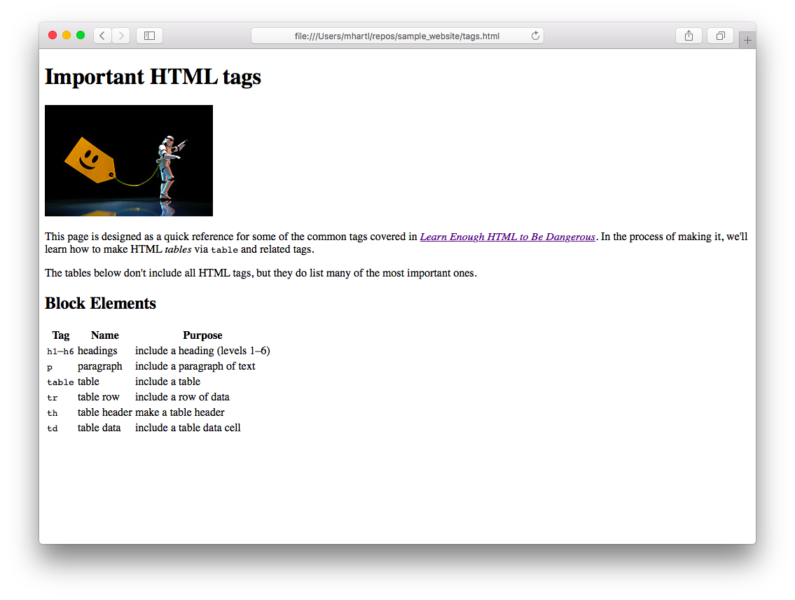 learn enough html to be dangerous learn enough to be dangerous how to html