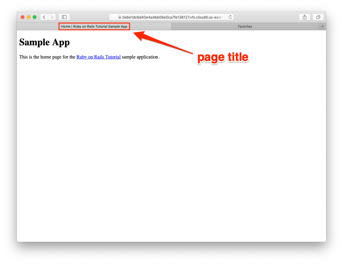 Ruby On Rails Tutorial Learn Enough To Be Dangerous